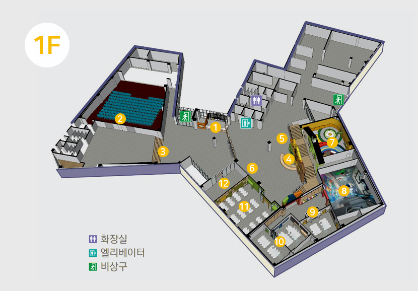 1F 창의체험관 투시도로 안내데스크, 공연장, 피아노 건반 계단, 상상누리 동화세상, 무한변신 블록방, 인터넷 윤리체험관, 오색비빔밥나라, 우당탕탕 어드벤쳐, 방송국, 강의실, 요리교실, 카페테리아, 화장실, 엘리베이터, 비상구가 위치합니다.