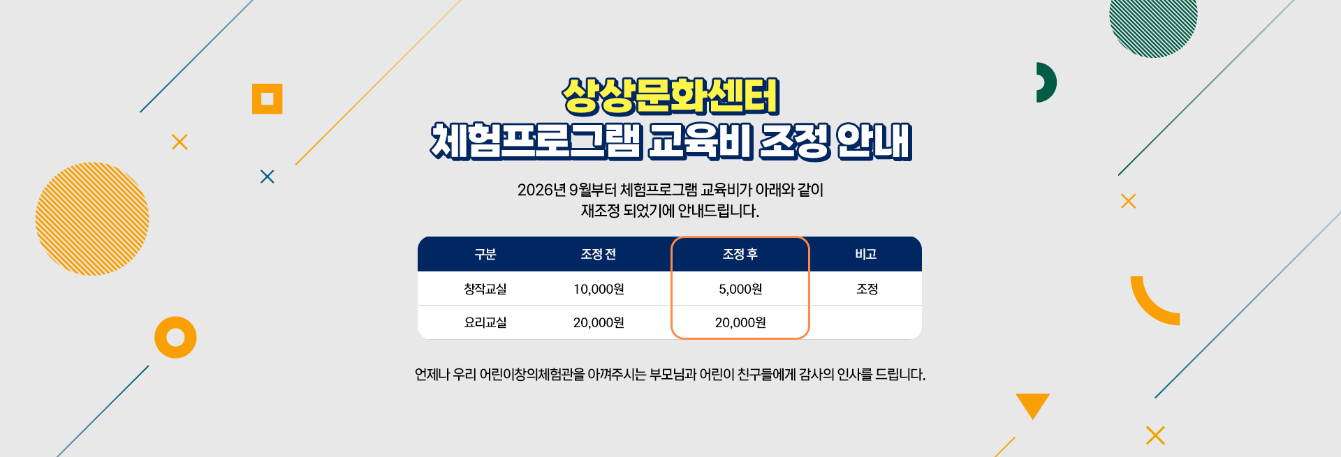 상상문화센터 체험프로그램 교육비 조정 안내